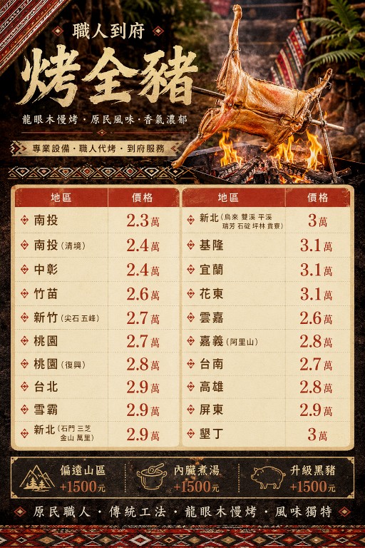 烤全豬價格